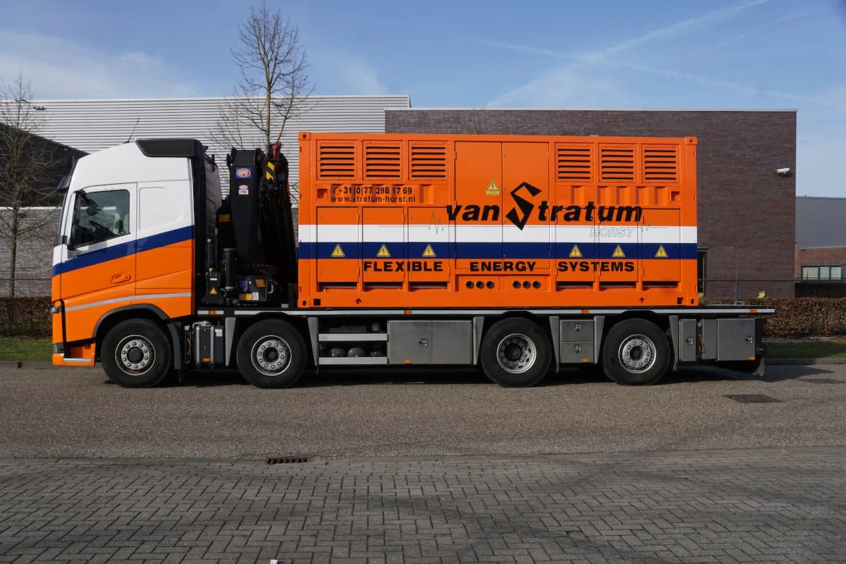 Transformator 6300 kVA